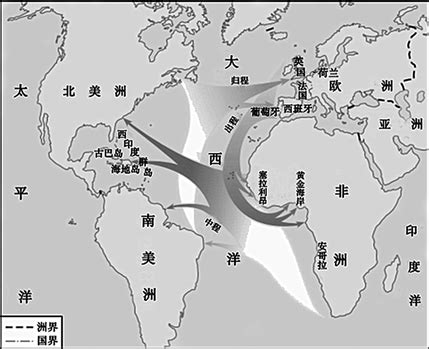 三角貿易盛行風|三角貿易(由於新航路的開闢)